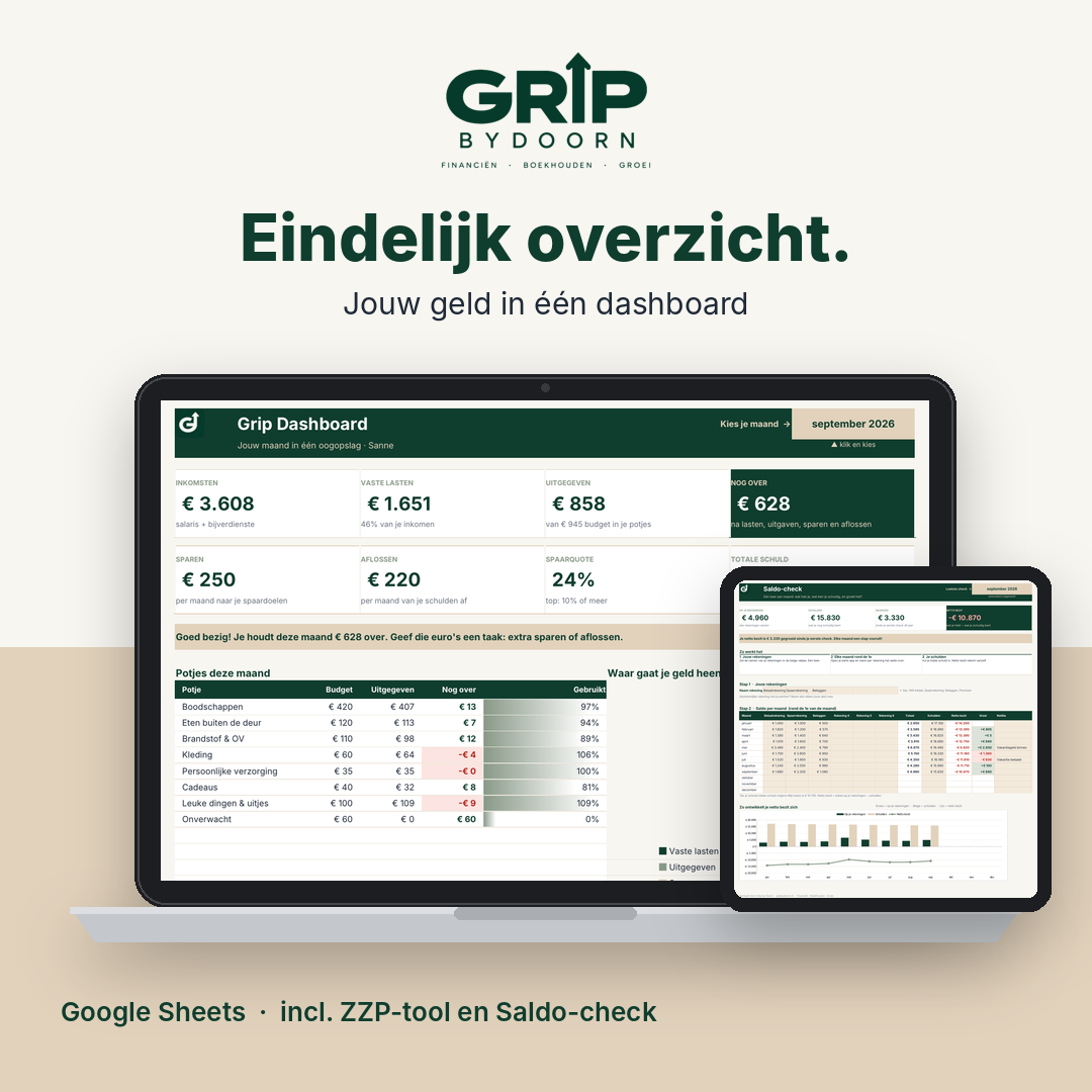 Grip Dashboard op laptop en tablet